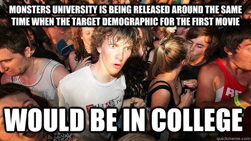 Monsters University is being released around the same time when the target demographic for the first movie would be in college - Monsters University is being released around the same time when the target demographic for the first movie would be in college  Sudden Clarity Clarence