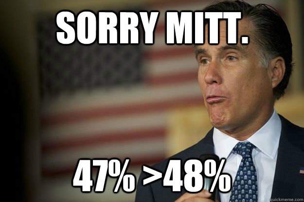 Sorry Mitt. 47% >48% - Sorry Mitt. 47% >48%  Mitt Math