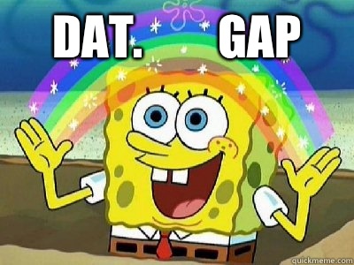 Dat.        Gap   