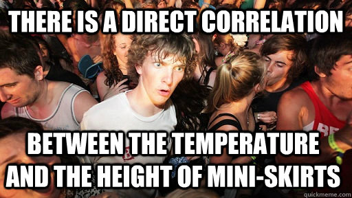 There is a direct correlation  between the temperature and the height of mini-skirts   Sudden Clarity Clarence