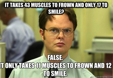 It takes 43 muscles to frown and only 17 to smile? False.
it only takes 11 muscles to frown and 12 to smile. - It takes 43 muscles to frown and only 17 to smile? False.
it only takes 11 muscles to frown and 12 to smile.  Schrute