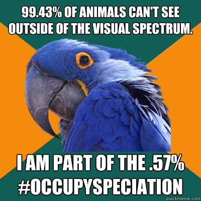 99.43% of Animals can't see outside of the visual spectrum. I am part of the .57%
#occupyspeciation  Paranoid Parrot