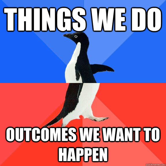 Things we do Outcomes we want to happen  Socially Awkward Awesome Penguin