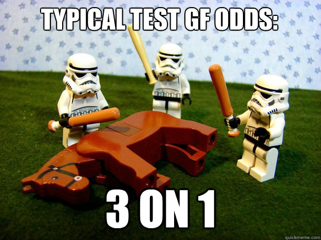 Typical TEST GF odds: 3 on 1  Dead Horse