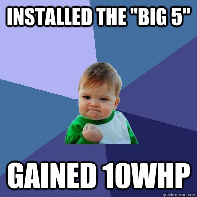 Installed the 