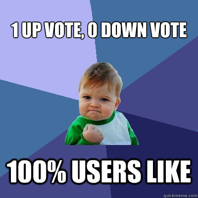 1 up vote, 0 down vote 100% users like  Success Kid