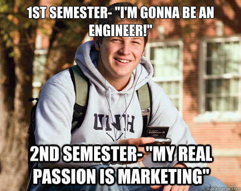 1st semester- 