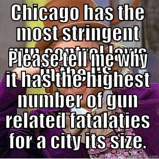 CHICAGO HAS THE MOST STRINGENT GUN CONTROL LAWS IN THE US. PLEASE TELL ME WHY IT HAS THE HIGHEST NUMBER OF GUN RELATED FATALATIES FOR A CITY ITS SIZE. Condescending Wonka