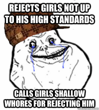 Rejects girls not up to his high standards Calls girls shallow whores for rejecting him  