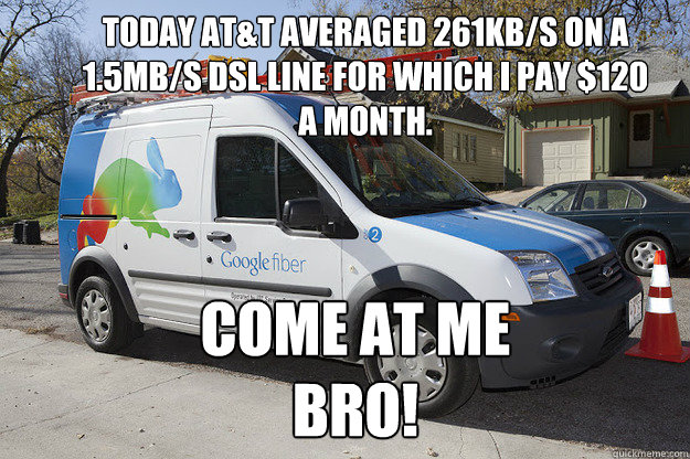 Today AT&T averaged 261KB/S on a 1.5MB/S DSL line for which I pay $120
a month.  Come at me BRO! - Today AT&T averaged 261KB/S on a 1.5MB/S DSL line for which I pay $120
a month.  Come at me BRO!  Google Fiber