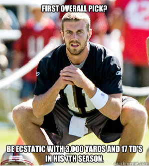 First overall pick? Be ecstatic with 3,000 yards and 17 TD's in his 7th season.   