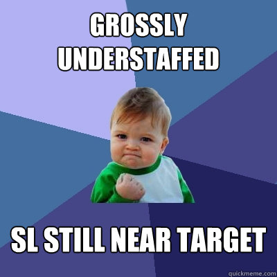 Grossly understaffed SL still near target  Success Kid