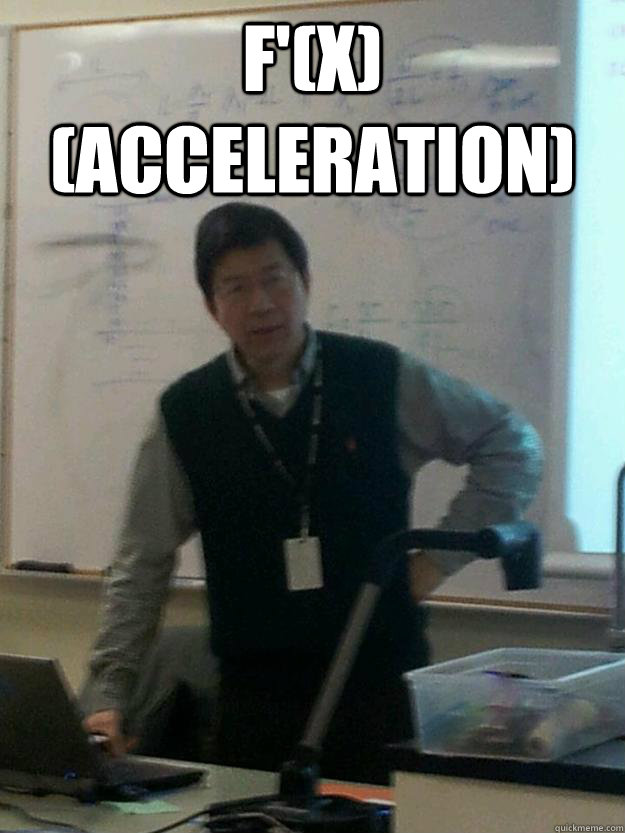 f'(x) (acceleration)  - f'(x) (acceleration)   Misc
