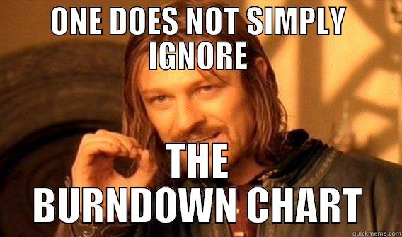 Burn down - ONE DOES NOT SIMPLY IGNORE THE BURNDOWN CHART One Does Not Simply