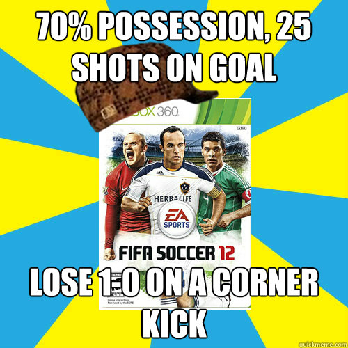70% possession, 25 shots on goal LOSE 1-0 on a corner kick - 70% possession, 25 shots on goal LOSE 1-0 on a corner kick  Scumbag FIFA