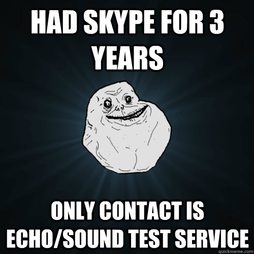 had skype for 3 years only contact is echo/sound test service  Forever Alone