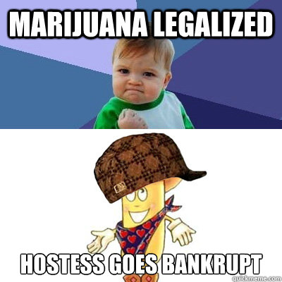 Marijuana legalized Hostess goes bankrupt - Marijuana legalized Hostess goes bankrupt  Misc