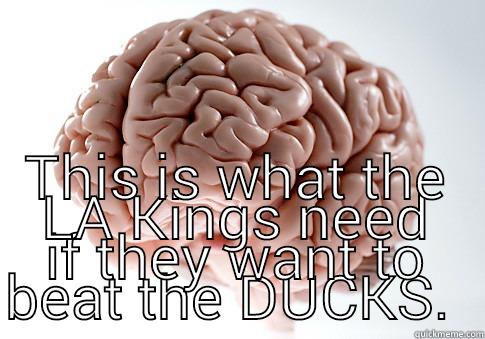  THIS IS WHAT THE LA KINGS NEED IF THEY WANT TO BEAT THE DUCKS.  Scumbag Brain