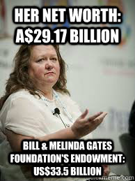 her net worth: A$29.17 billion Bill & Melinda Gates Foundation's endowment: US$33.5 billion  Scumbag Gina Rinehart