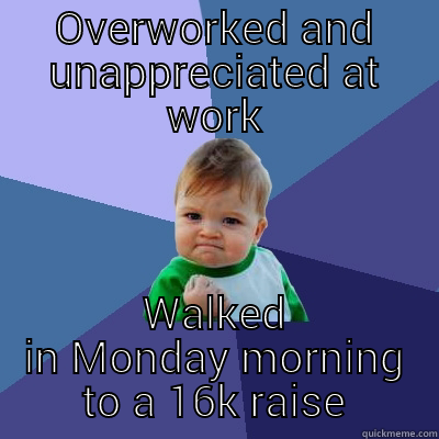 Case of the Mondays? Not today...  - OVERWORKED AND UNAPPRECIATED AT WORK WALKED IN MONDAY MORNING TO A 16K RAISE Success Kid