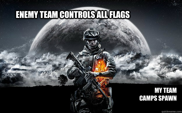 Enemy team controls all flags My team
camps spawn - Enemy team controls all flags My team
camps spawn  Battlefield