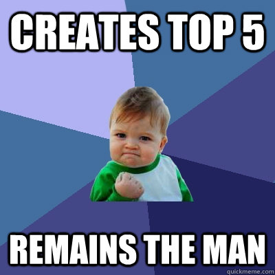 creates Top 5 remains the man  Success Kid