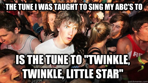 The tune I was taught to sing my ABC's to Is the tune to 