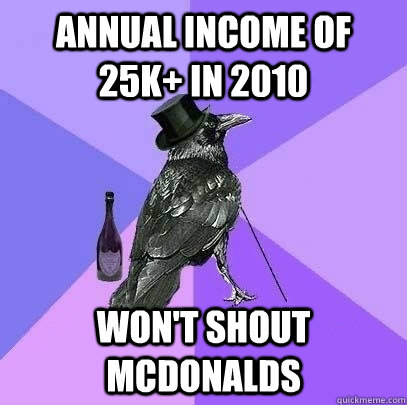 Annual income of 25k+ in 2010 won't shout mcdonalds  Rich Raven