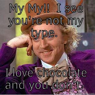 My My!! - MY MY!!  I SEE YOU'RE NOT MY TYPE.  I LOVE CHOCOLATE AND YOU DON'T.  Creepy Wonka