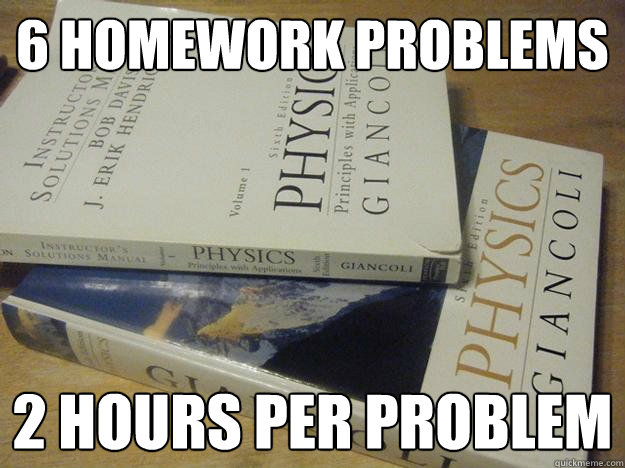 6 Homework Problems 2 Hours Per Problem  Scumbag Physics Class