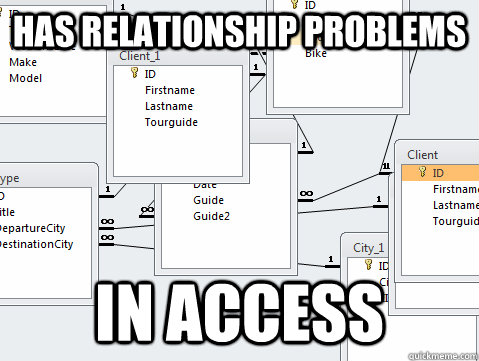 has relationship problems in access - has relationship problems in access  Office Access