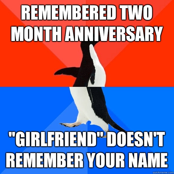 Remembered two month anniversary 