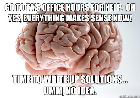 Go to TA's office hours for help.  oh yes, everything makes sense now! time to write up solutions...    umm, no idea.  Scumbag Brain