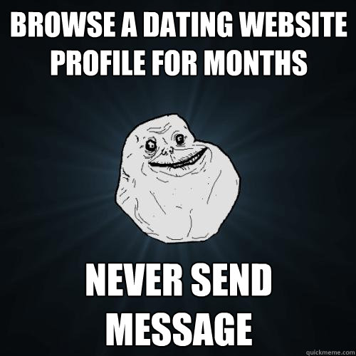 Browse a dating website profile for months never send message  Forever Alone