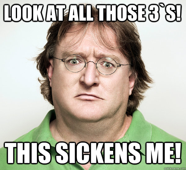 Look at all those 3`s! This sickens me!  Gabe Newell