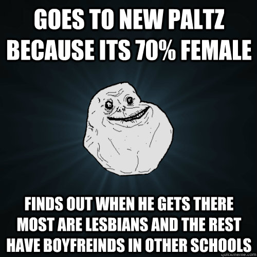 Goes to New Paltz because its 70% female  Finds out when he gets there most are lesbians and the rest have boyfreinds in other schools  Forever Alone