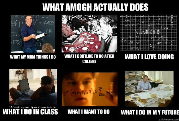 what amogh actually does What my mom thinks I do what i dontlike to do after college what i love doing what i do in class What i want to do What I do in m y future Caption 8 goes here  What People Think I DoWhat I Really Do