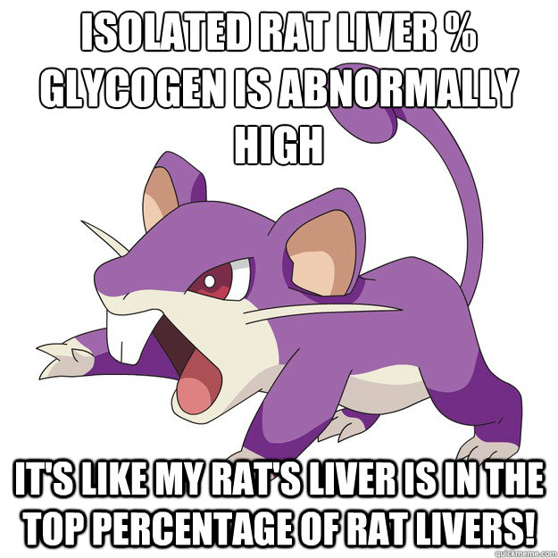 Isolated Rat liver % glycogen is abnormally high It's like my rat's liver is in the top percentage of rat livers!  Rattata Masterball