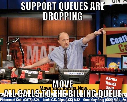 SUPPORT QUEUES ARE DROPPING MOVE ALL CALLS TO THE BILLING QUEUE Mad Karma with Jim Cramer