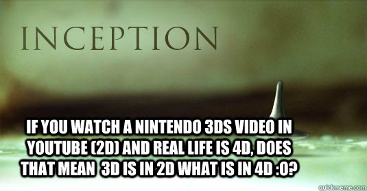 If you watch a Nintendo 3DS video in youtube (2D) and real life is 4D, Does that mean  3D is in 2D what is in 4D :o? - If you watch a Nintendo 3DS video in youtube (2D) and real life is 4D, Does that mean  3D is in 2D what is in 4D :o?  324DCeption