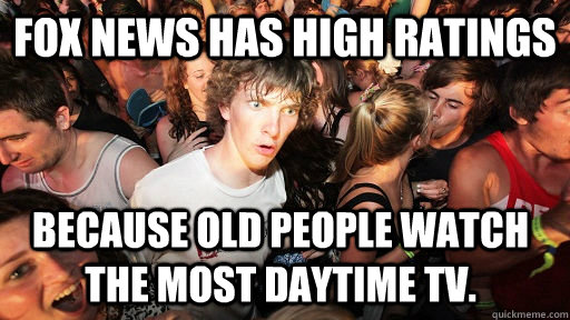 Fox news has high ratings because old people watch the most daytime TV.   Sudden Clarity Clarence
