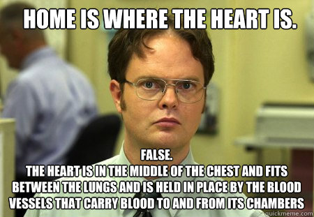 Home is where the heart is. FALSE.  
The heart is in the middle of the chest and fits between the lungs and is held in place by the blood vessels that carry blood to and from its chambers  Schrute