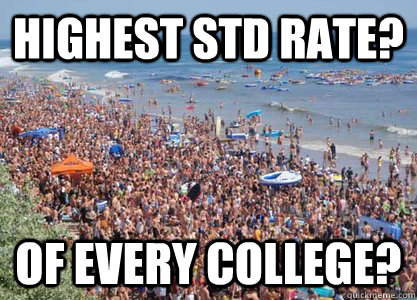 quickmeme highest std rate college every meme caption own