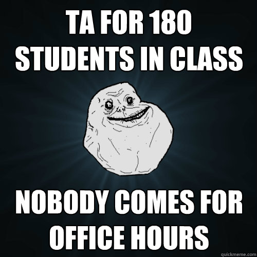TA for 180 students in class Nobody comes for office hours - TA for 180 students in class Nobody comes for office hours  Forever Alone
