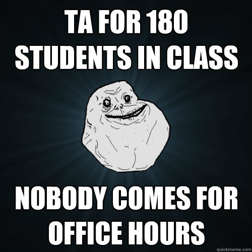 TA for 180 students in class Nobody comes for office hours  Forever Alone