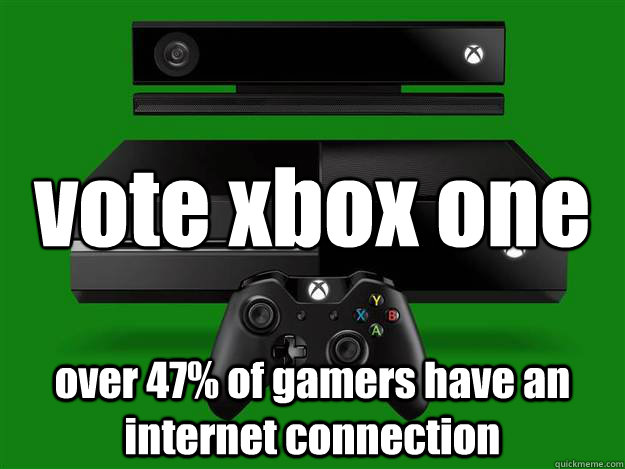 vote xbox one over 47% of gamers have an internet connection  xbox one