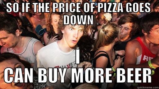 SO IF THE PRICE OF PIZZA GOES DOWN I CAN BUY MORE BEER Sudden Clarity Clarence