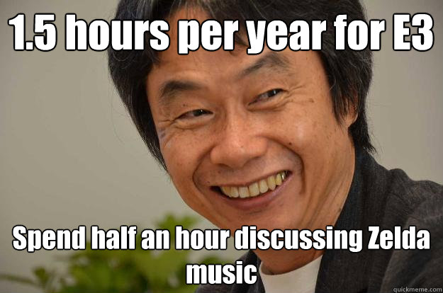 1.5 hours per year for E3 Spend half an hour discussing Zelda music  Miyamoto Troll Face