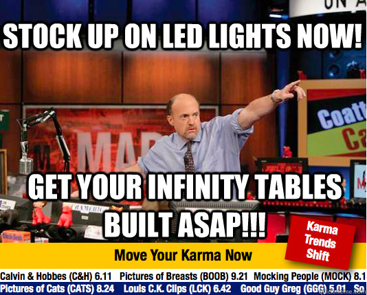 Stock up on LED lights now! Get your infinity tables built ASAP!!!  Mad Karma with Jim Cramer