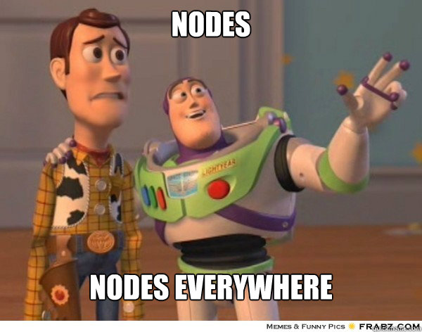 Nodes Nodes everywhere  